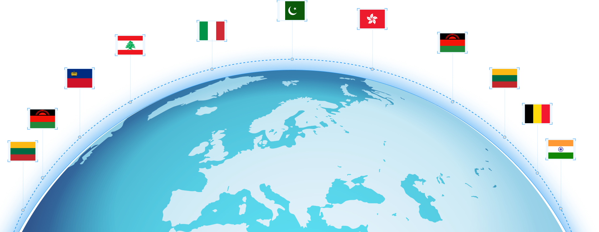 Globe